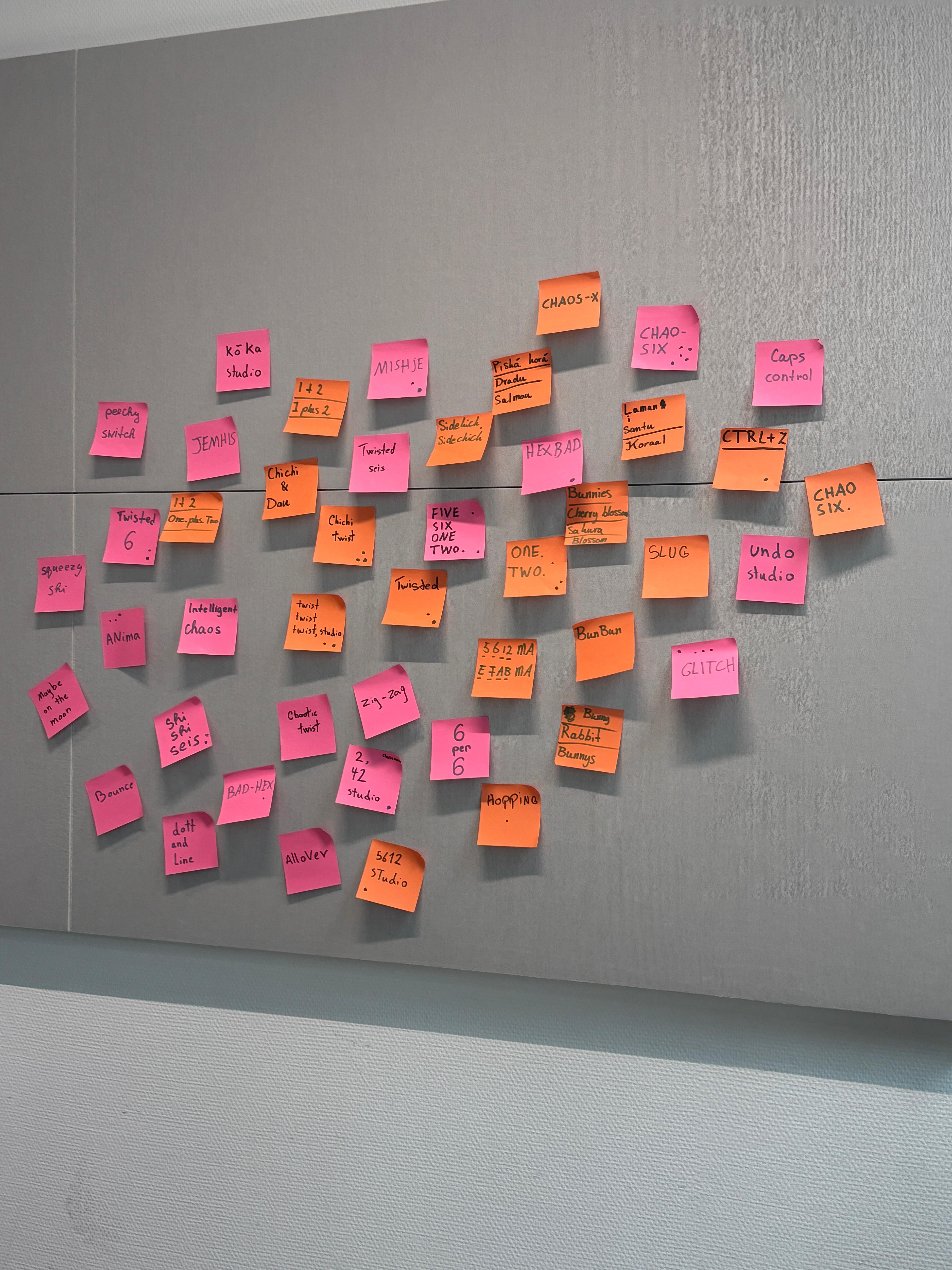 Brainstorming Session